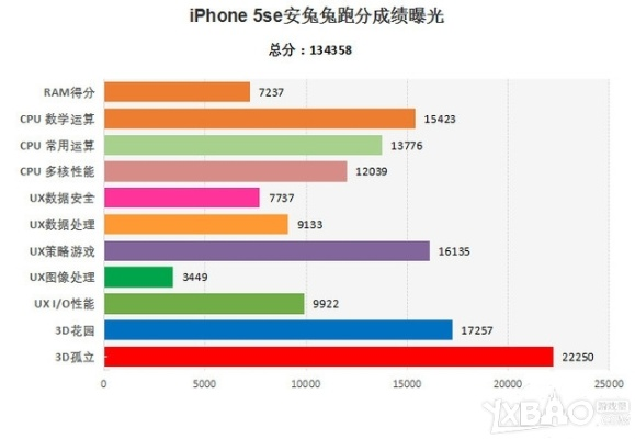 iphonese固件官方下载与英魂之分单机版,科学数据解释定义&amp;Harmony款_v4.684