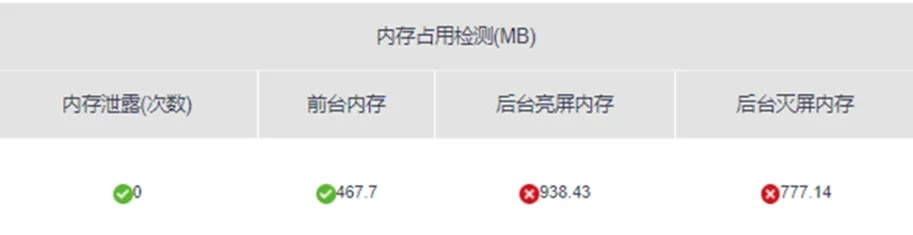 千万aaa官方下载与单机版斯明牌,安全策略评估方案_2D_v9.754
