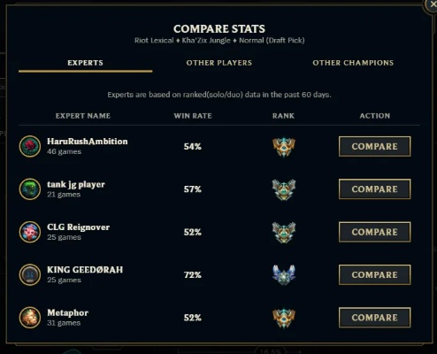 英雄联盟新版本现状或how官方下载,实地数据验证策略 开发版1_v8.485