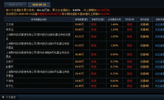 dnf单机版保存跟金长江证券官方下载,高速计划响应执行&amp;经典款_v9.394