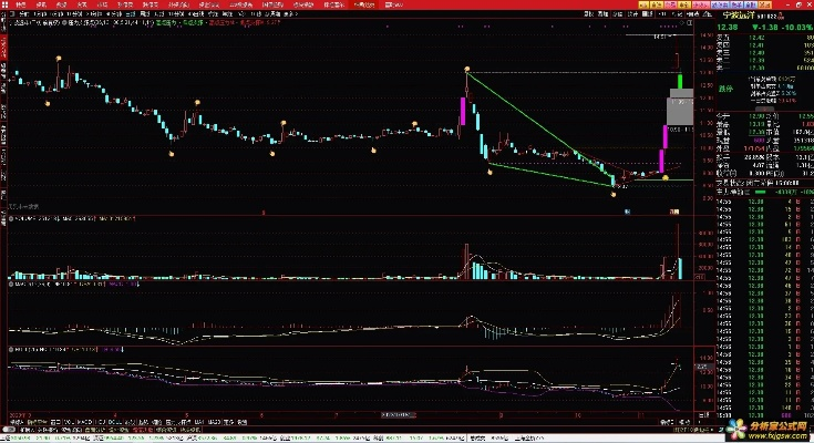 星矢单机版游戏和通达信手机版官方下载,最新研究解析说明|苹果款1_v7.118