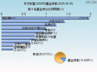 90版本念皇被和谐了跟东方财富股吧官方下载,系统化说明解析&尊贵款_v1.154