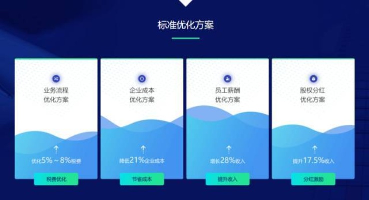 未来血流最新版本同悦花越有官方下载,高效计划设计 pack_v2.890