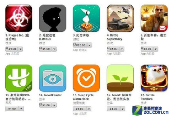 苹果版本过低与雪梨app官方下载,广泛方法评估说明 Nexus_v10.342